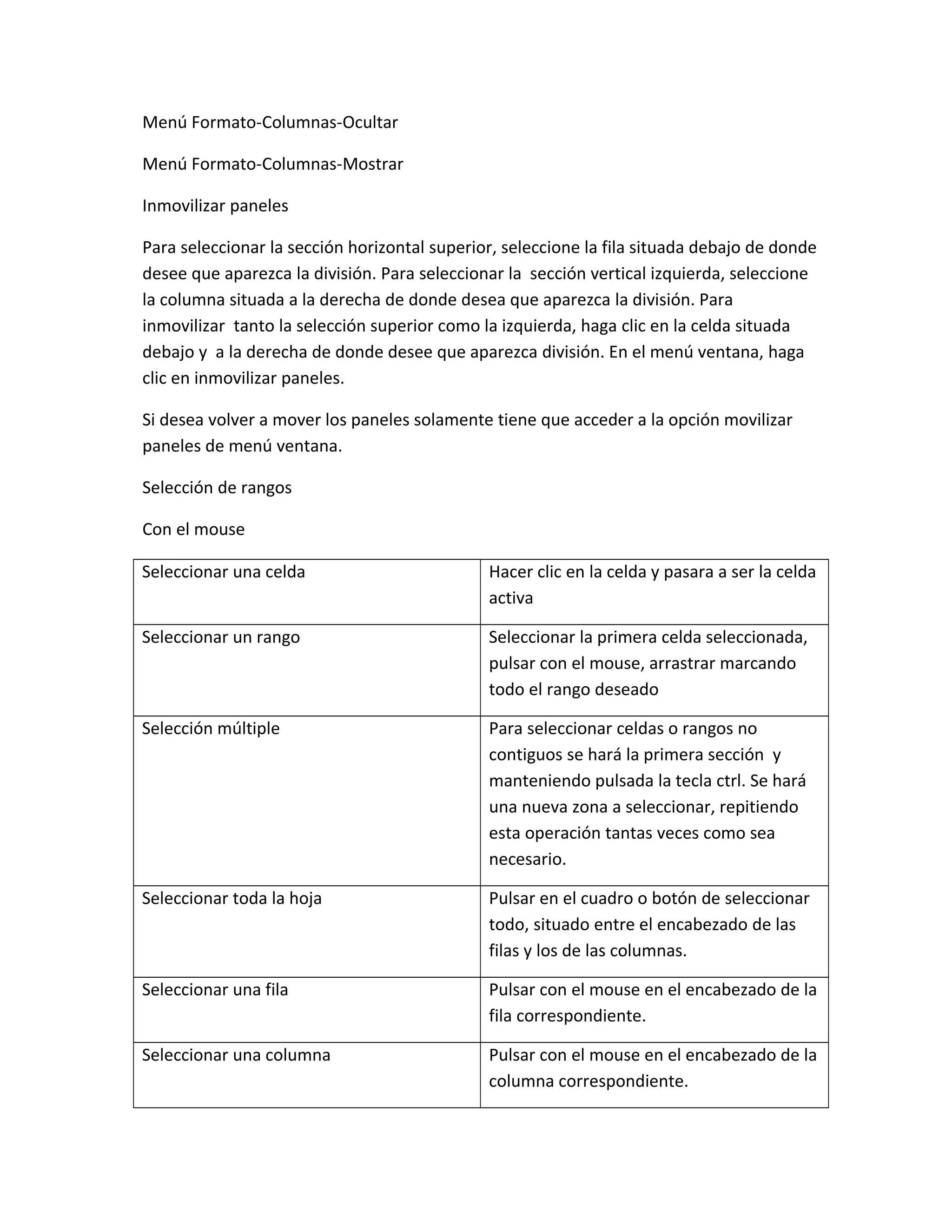 Menú Formato-Columnas-Ocultar
Menú Formato-Columnas-Mostrar
Inmovilizar paneles
Para seleccionar la sección horizontal superior, seleccione la fila situada debajo de donde
desee que aparezca la división. Para seleccionar la sección vertical izquierda, seleccione
la columna situada a la derecha de donde desea que aparezca la división. Para
inmovilizar tanto la selección superior como la izquierda, haga clic en la celda situada
debajo y a la derecha de donde desee que aparezca división. En el menú ventana, haga
clic en inmovilizar paneles.
Si desea volver a mover los paneles solamente tiene que acceder a la opción movilizar
paneles de menú ventana.
Selección de rangos
Con el mouse
Seleccionar una celda Hacer clic en la celda y pasara a ser la celda
activa
Seleccionar un rango Seleccionar la primera celda seleccionada,
pulsar con el mouse, arrastrar marcando
todo el rango deseado
Selección múltiple Para seleccionar celdas o rangos no
contiguos se hará la primera sección y
manteniendo pulsada la tecla ctrl. Se hará
una nueva zona a seleccionar, repitiendo
esta operación tantas veces como sea
necesario.
Seleccionar toda la hoja Pulsar en el cuadro o botón de seleccionar
todo, situado entre el encabezado de las
filas y los de las columnas.
Seleccionar una fila Pulsar con el mouse en el encabezado de la
fila correspondiente.
Seleccionar una columna Pulsar con el mouse en el encabezado de la
columna correspondiente.
 