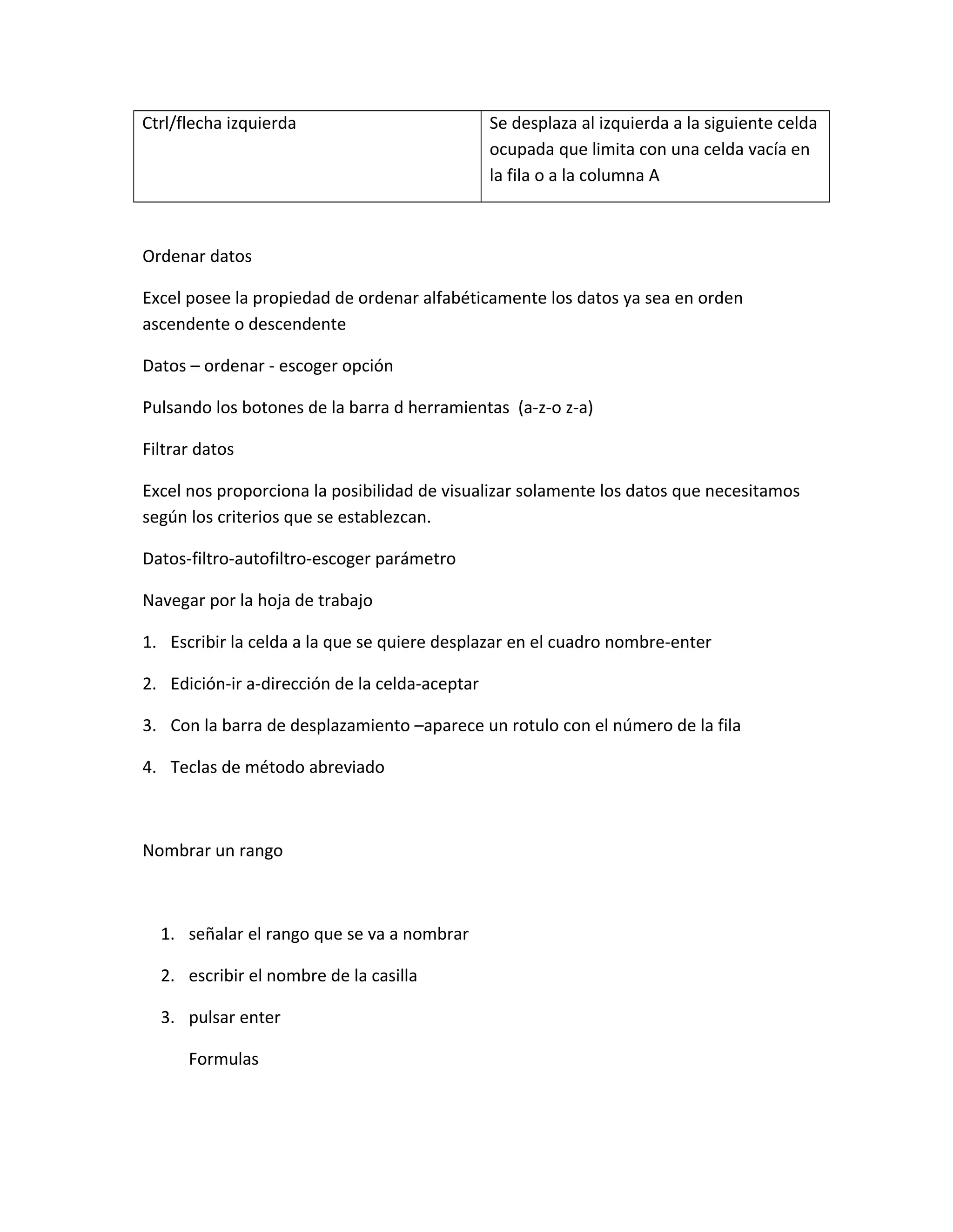 Ctrl/flecha izquierda Se desplaza al izquierda a la siguiente celda
ocupada que limita con una celda vacía en
la fila o a la columna A
Ordenar datos
Excel posee la propiedad de ordenar alfabéticamente los datos ya sea en orden
ascendente o descendente
Datos – ordenar - escoger opción
Pulsando los botones de la barra d herramientas (a-z-o z-a)
Filtrar datos
Excel nos proporciona la posibilidad de visualizar solamente los datos que necesitamos
según los criterios que se establezcan.
Datos-filtro-autofiltro-escoger parámetro
Navegar por la hoja de trabajo
1. Escribir la celda a la que se quiere desplazar en el cuadro nombre-enter
2. Edición-ir a-dirección de la celda-aceptar
3. Con la barra de desplazamiento –aparece un rotulo con el número de la fila
4. Teclas de método abreviado
Nombrar un rango
1. señalar el rango que se va a nombrar
2. escribir el nombre de la casilla
3. pulsar enter
Formulas
 