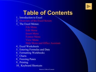 Microsoft excel training module | PPT