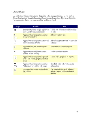 Microsoft excel | PDF