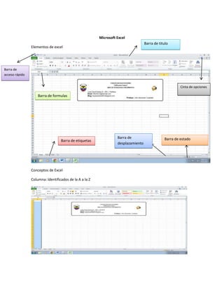 Microsoft Excel
Barra de titulo

Elementos de excel

Barra de
acceso rápido
Cinta de opciones

Barra de formulas

Barra de etiquetas

Conceptos de Excel
Columna: Identificados de la A a la Z

Barra de
desplazamiento

Barra de estado

 
