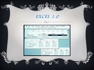 Microsoft excel | PPTX