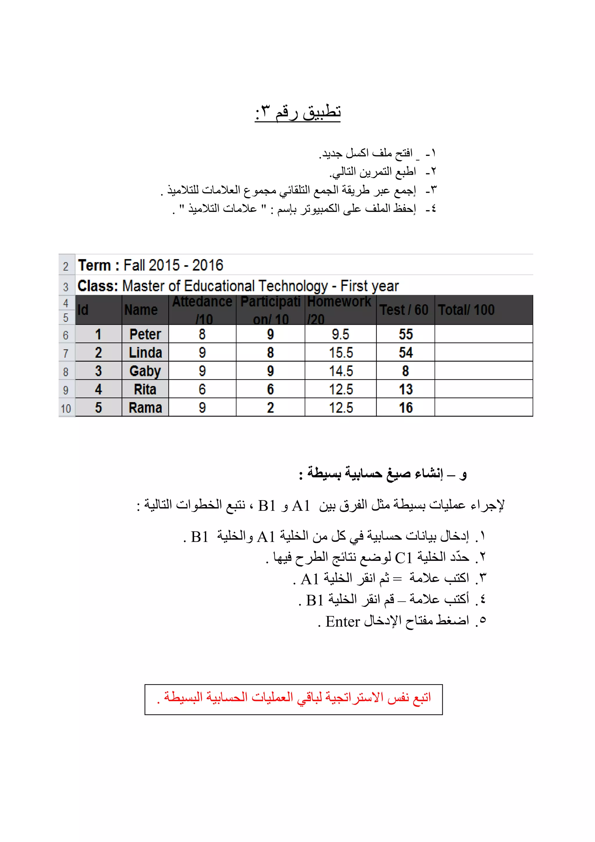 ‫ﺭﻗﻢ‬ ‫ﺗﻄﺒﻴﻖ‬۳:
۱-‫ﺍ‬‫ﻓ‬.‫ﺟﺪﻳﺪ‬ ‫ﺍﻛﺴﻞ‬ ‫ﻣﻠﻒ‬ ‫ﺘﺢ‬
۲-.‫ﺍﻟﺘﺎﻟﻲ‬ ‫ﺍﻟﺘﻤﺮﻳﻦ‬ ‫ﺍﻁﺒﻊ‬
۳-. ‫ﻟﻠﺘﻼﻣﻴﺬ‬ ‫ﺍﻟﻌﻼﻣﺎﺕ‬ ‫ﻣﺠﻤﻮﻉ‬ ‫ﺍﻟﺘﻠﻘﺎﺋﻲ‬ ‫ﺍﻟﺠﻤﻊ‬ ‫ﻁﺮﻳﻘﺔ‬ ‫ﻋﺒﺮ‬ ‫ﺇﺟﻤﻊ‬
٤-. " ‫ﺍﻟﺘﻼﻣﻴﺬ‬ ‫ﻋﻼﻣﺎﺕ‬ " : ‫ﺑﺈﺳﻢ‬ ‫ﺍﻟﻜﻤﺒﻴﻮﺗﺮ‬ ‫ﻋﻠﻰ‬ ‫ﺍﻟﻤﻠﻒ‬ ‫ﺇﺣﻔﻆ‬
‫ﻭ‬–: ‫ﺑﺴﻴﻄﺔ‬ ‫ﺣﺴﺎﺑﻴﺔ‬ ‫ﺻﻴﻎ‬ ‫ﺇﻧﺸﺎء‬
‫ﺑﻴﻦ‬ ‫ﺍﻟﻔﺮﻕ‬ ‫ﻣﺜﻞ‬ ‫ﺑﺴﻴﻄﺔ‬ ‫ﻋﻤﻠﻴﺎﺕ‬ ‫ﻹﺟﺮﺍء‬A1‫ﻭ‬B1: ‫ﺍﻟﺘﺎﻟﻴﺔ‬ ‫ﺍﻟﺨﻄﻮﺍﺕ‬ ‫ﻧﺘﺒﻊ‬ ،
۱.‫ﺍﻟﺨﻠﻴﺔ‬ ‫ﻣﻦ‬ ‫ﻛﻞ‬ ‫ﻓﻲ‬ ‫ﺣﺴﺎﺑﻴﺔ‬ ‫ﺑﻴﺎﻧﺎﺕ‬ ‫ﺇﺩﺧﺎﻝ‬A1‫ﻭﺍﻟﺨﻠﻴﺔ‬B1.
۲.‫ﺍﻟﺨﻠﻴﺔ‬ ‫ﺩ‬ّ‫ﺪ‬‫ﺣ‬C1. ‫ﻓﻴﻬﺎ‬ ‫ﺍﻟﻄﺮﺡ‬ ‫ﻧﺘﺎﺋﺞ‬ ‫ﻟﻮﺿﻊ‬
۳.= ‫ﻋﻼﻣﺔ‬ ‫ﺍﻛﺘﺐ‬‫ﺍﻟﺨﻠﻴﺔ‬ ‫ﺍﻧﻘﺮ‬ ‫ﺛﻢ‬A1.
٤.‫ﻋﻼﻣﺔ‬ ‫ﺃﻛﺘﺐ‬–‫ﺍﻟﺨﻠﻴﺔ‬ ‫ﺍﻧﻘﺮ‬ ‫ﻗﻢ‬B1.
٥.‫ﺍﻹﺩﺧﺎﻝ‬ ‫ﻣﻔﺘﺎﺡ‬ ‫ﺍﺿﻐﻂ‬Enter.
. ‫ﺍﻟﺒﺴﻴﻄﺔ‬ ‫ﺍﻟﺤﺴﺎﺑﻴﺔ‬ ‫ﺍﻟﻌﻤﻠﻴﺎﺕ‬ ‫ﻟﺒﺎﻗﻲ‬ ‫ﺍﻻﺳﺘﺮﺍﺗﺠﻴﺔ‬ ‫ﻧﻔﺲ‬ ‫ﺍﺗﺒﻊ‬
 