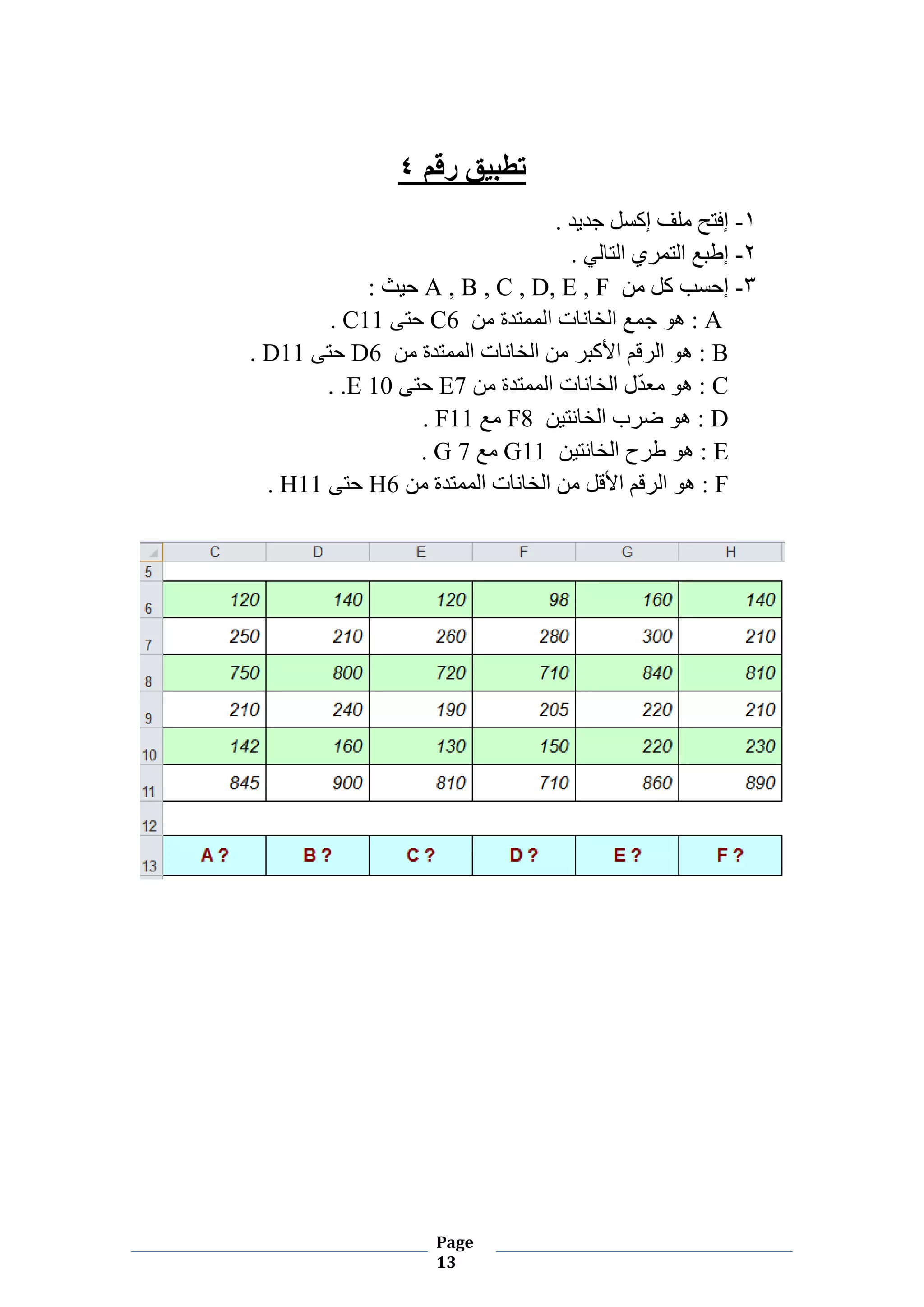 Page
13
‫ﺭﻗﻢ‬ ‫ﺗﻄﺒﻴﻖ‬٤
۱-. ‫ﺟﺪﻳﺪ‬ ‫ﺇﻛﺴﻞ‬ ‫ﻣﻠﻒ‬ ‫ﺇﻓﺘﺢ‬
۲-‫ﺇﻁﺒﻊ‬. ‫ﺍﻟﺘﺎﻟﻲ‬ ‫ﺍﻟﺘﻤﺮﻱ‬
۳-‫ﻣﻦ‬ ‫ﻛﻞ‬ ‫ﺇﺣﺴﺐ‬A , B , C , D, E , F: ‫ﺣﻴﺚ‬
A:‫ﻣﻦ‬ ‫ﺍﻟﻤﻤﺘﺪﺓ‬ ‫ﺍﻟﺨﺎﻧﺎﺕ‬ ‫ﺟﻤﻊ‬ ‫ﻫﻮ‬C6‫ﺣﺘﻰ‬C11.
B‫ﻣﻦ‬ ‫ﺍﻟﻤﻤﺘﺪﺓ‬ ‫ﺍﻟﺨﺎﻧﺎﺕ‬ ‫ﻣﻦ‬ ‫ﺍﻷﻛﺒﺮ‬ ‫ﺍﻟﺮﻗﻢ‬ ‫ﻫﻮ‬ :D6‫ﺣﺘﻰ‬D11.
C‫ﻣﻦ‬ ‫ﺍﻟﻤﻤﺘﺪﺓ‬ ‫ﺍﻟﺨﺎﻧﺎﺕ‬ ‫ﻝ‬ّ‫ﺪ‬‫ﻣﻌ‬ ‫ﻫﻮ‬ :E7‫ﺣﺘﻰ‬E 10. .
D‫ﺍﻟﺨﺎﻧﺘﻴﻦ‬ ‫ﺿﺮﺏ‬ ‫ﻫﻮ‬ :F8‫ﻣﻊ‬F11.
E‫ﺍﻟﺨﺎﻧﺘﻴﻦ‬ ‫ﻁﺮﺡ‬ ‫ﻫﻮ‬ :G11‫ﻣﻊ‬G 7.
F‫ﻣﻦ‬ ‫ﺍﻟﻤﻤﺘﺪﺓ‬ ‫ﺍﻟﺨﺎﻧﺎﺕ‬ ‫ﻣﻦ‬ ‫ﺍﻷﻗﻞ‬ ‫ﺍﻟﺮﻗﻢ‬ ‫ﻫﻮ‬ :H6‫ﺣﺘﻰ‬H11.
 