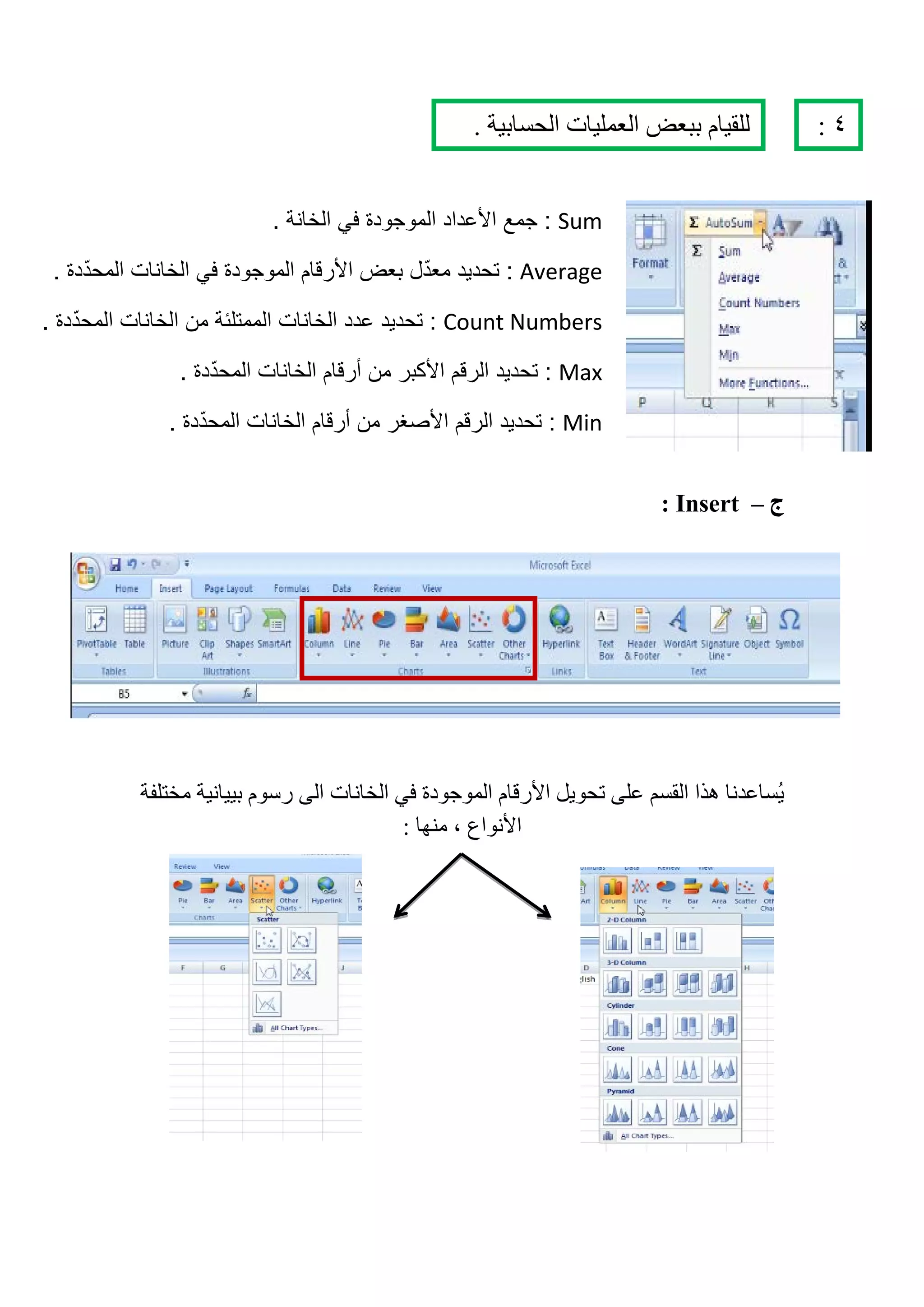‫ﺝ‬–Insert:
‫ﻣﺨﺘﻠﻔﺔ‬ ‫ﺑﻴﻴﺎﻧﻴﺔ‬ ‫ﺭﺳﻮﻡ‬ ‫ﺍﻟﻰ‬ ‫ﺍﻟﺨﺎﻧﺎﺕ‬ ‫ﻓﻲ‬ ‫ﺍﻟﻤﻮﺟﻮﺩﺓ‬ ‫ﺍﻷﺭﻗﺎﻡ‬ ‫ﺗﺤﻮﻳﻞ‬ ‫ﻋﻠﻰ‬ ‫ﺍﻟﻘﺴﻢ‬ ‫ﻫﺬﺍ‬ ‫ُﺴﺎﻋﺪﻧﺎ‬‫ﻳ‬
: ‫ﻣﻨﻬﺎ‬ ، ‫ﺍﻷﻧﻮﺍﻉ‬
٤:. ‫ﺍﻟﺤﺴﺎﺑﻴﺔ‬ ‫ﺍﻟﻌﻤﻠﻴﺎﺕ‬ ‫ﺑﺒﻌﺾ‬ ‫ﻟﻠﻘﻴﺎﻡ‬
Sum. ‫ﺍﻟﺧﺎﻧﺔ‬ ‫ﻓﻲ‬ ‫ﺍﻟﻣﻭﺟﻭﺩﺓ‬ ‫ﺍﻷﻋﺩﺍﺩ‬ ‫ﺟﻣﻊ‬ :
Average. ‫ﺩﺓ‬ّ‫ﺩ‬‫ﺍﻟﻣﺣ‬ ‫ﺍﻟﺧﺎﻧﺎﺕ‬ ‫ﻓﻲ‬ ‫ﺍﻟﻣﻭﺟﻭﺩﺓ‬ ‫ﺍﻷﺭﻗﺎﻡ‬ ‫ﺑﻌﺽ‬ ‫ﻝ‬ّ‫ﺩ‬‫ﻣﻌ‬ ‫ﺗﺣﺩﻳﺩ‬ :
Count Numbers‫ﻋﺩﺩ‬ ‫ﺗﺣﺩﻳﺩ‬ :‫ﺍﻟﺧﺎﻧﺎﺕ‬‫ﺍﻟﻣﻣﺗﻠﺋﺔ‬. ‫ﺩﺓ‬ّ‫ﺩ‬‫ﺍﻟﻣﺣ‬ ‫ﺍﻟﺧﺎﻧﺎﺕ‬ ‫ﻣﻥ‬
Max:. ‫ﺩﺓ‬ّ‫ﺩ‬‫ﺍﻟﻣﺣ‬ ‫ﺍﻟﺧﺎﻧﺎﺕ‬ ‫ﺃﺭﻗﺎﻡ‬ ‫ﻣﻥ‬ ‫ﺍﻷﻛﺑﺭ‬ ‫ﺍﻟﺭﻗﻡ‬ ‫ﺗﺣﺩﻳﺩ‬
Min:. ‫ﺩﺓ‬ّ‫ﺩ‬‫ﺍﻟﻣﺣ‬ ‫ﺍﻟﺧﺎﻧﺎﺕ‬ ‫ﺃﺭﻗﺎﻡ‬ ‫ﻣﻥ‬ ‫ﺍﻷﺻﻐﺭ‬ ‫ﺍﻟﺭﻗﻡ‬ ‫ﺗﺣﺩﻳﺩ‬
 