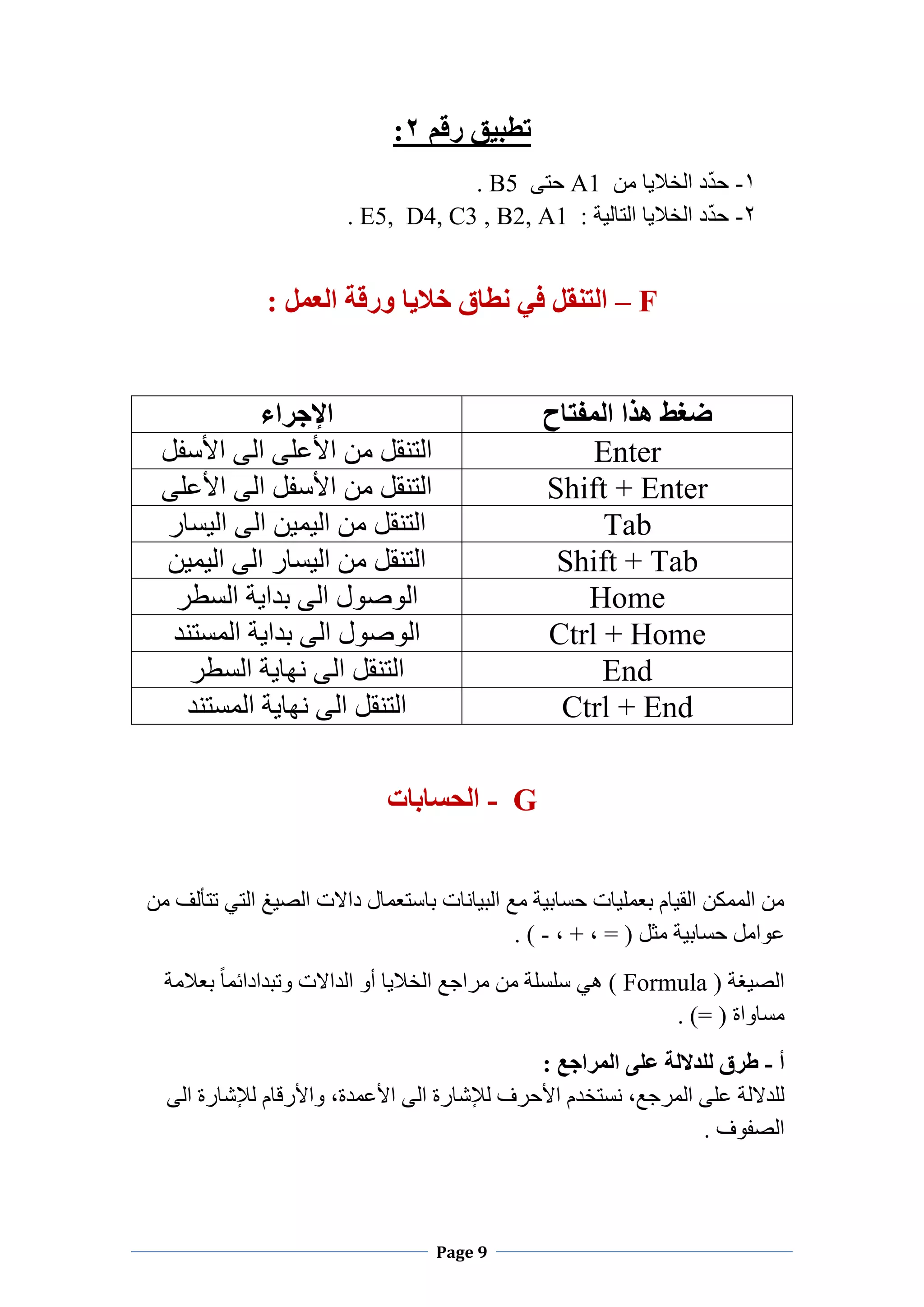 Page 9
‫ﺭﻗﻢ‬ ‫ﺗﻄﺒﻴﻖ‬۲:
۱-‫ﻣﻦ‬ ‫ﺍﻟﺨﻼﻳﺎ‬ ‫ﺩ‬ّ‫ﺪ‬‫ﺣ‬A1‫ﺣﺘﻰ‬B5.
۲-: ‫ﺍﻟﺘﺎﻟﻴﺔ‬ ‫ﺍﻟﺨﻼﻳﺎ‬ ‫ﺩ‬ّ‫ﺪ‬‫ﺣ‬E5, D4, C3 , B2, A1.
F–: ‫ﺍﻟﻌﻤﻞ‬ ‫ﻭﺭﻗﺔ‬ ‫ﺧﻼﻳﺎ‬ ‫ﻧﻄﺎﻕ‬ ‫ﻓﻲ‬ ‫ﺍﻟﺘﻨﻘﻞ‬
‫ﺍﻟﻤﻔﺘﺎﺡ‬ ‫ﻫﺬﺍ‬ ‫ﺿﻐﻂ‬‫ﺍﻹﺟﺮﺍء‬
Enter‫ﺍﻟﻰ‬ ‫ﺍﻷﻋﻠﻰ‬ ‫ﻣﻦ‬ ‫ﺍﻟﺘﻨﻘﻞ‬‫ﺍﻷﺳﻔﻞ‬
Shift + Enter‫ﺍﻷﻋﻠﻰ‬ ‫ﺍﻟﻰ‬ ‫ﺍﻷﺳﻔﻞ‬ ‫ﻣﻦ‬ ‫ﺍﻟﺘﻨﻘﻞ‬
Tab‫ﺍﻟﻴﺴﺎﺭ‬ ‫ﺍﻟﻰ‬ ‫ﺍﻟﻴﻤﻴﻦ‬ ‫ﻣﻦ‬ ‫ﺍﻟﺘﻨﻘﻞ‬
Shift + Tab‫ﺍﻟﻴﻤﻴﻦ‬ ‫ﺍﻟﻰ‬ ‫ﺍﻟﻴﺴﺎﺭ‬ ‫ﻣﻦ‬ ‫ﺍﻟﺘﻨﻘﻞ‬
Home‫ﺍﻟﺴﻄﺮ‬ ‫ﺑﺪﺍﻳﺔ‬ ‫ﺍﻟﻰ‬ ‫ﺍﻟﻮﺻﻮﻝ‬
Ctrl + Home‫ﺍﻟﻤﺴﺘﻨﺪ‬ ‫ﺑﺪﺍﻳﺔ‬ ‫ﺍﻟﻰ‬ ‫ﺍﻟﻮﺻﻮﻝ‬
End‫ﺍﻟﺴﻄﺮ‬ ‫ﻧﻬﺎﻳﺔ‬ ‫ﺍﻟﻰ‬ ‫ﺍﻟﺘﻨﻘﻞ‬
Ctrl + End‫ﺍﻟﻤﺴﺘﻨﺪ‬ ‫ﻧﻬﺎﻳﺔ‬ ‫ﺍﻟﻰ‬ ‫ﺍﻟﺘﻨﻘﻞ‬
G-‫ﺍﻟﺤﺴﺎﺑﺎﺕ‬
‫ﻣﻦ‬ ‫ﺗﺘﺄﻟﻒ‬ ‫ﺍﻟﺘﻲ‬ ‫ﺍﻟﺼﻴﻎ‬ ‫ﺩﺍﻻﺕ‬ ‫ﺑﺎﺳﺘﻌﻤﺎﻝ‬ ‫ﺍﻟﺒﻴﺎﻧﺎﺕ‬ ‫ﻣﻊ‬ ‫ﺣﺴﺎﺑﻴﺔ‬ ‫ﺑﻌﻤﻠﻴﺎﺕ‬ ‫ﺍﻟﻘﻴﺎﻡ‬ ‫ﺍﻟﻤﻤﻜﻦ‬ ‫ﻣﻦ‬
، + ، = ) ‫ﻣﺜﻞ‬ ‫ﺣﺴﺎﺑﻴﺔ‬ ‫ﻋﻮﺍﻣﻞ‬-. (
‫ﺍﻟﺼﻴﻐﺔ‬( Formula )‫ﺑﻌﻼﻣﺔ‬ ً‫ﺎ‬‫ﻭﺗﺒﺪﺍﺩﺍﺋﻤ‬ ‫ﺍﻟﺪﺍﻻﺕ‬ ‫ﺃﻭ‬ ‫ﺍﻟﺨﻼﻳﺎ‬ ‫ﻣﺮﺍﺟﻊ‬ ‫ﻣﻦ‬ ‫ﺳﻠﺴﻠﺔ‬ ‫ﻫﻲ‬
. (= ) ‫ﻣﺴﺎﻭﺍﺓ‬
‫ﺃ‬-: ‫ﺍﻟﻤﺮﺍﺟﻊ‬ ‫ﻋﻠﻰ‬ ‫ﻟﻠﺪﻻﻟﺔ‬ ‫ﻁﺮﻕ‬
‫ﺍﻟﻰ‬ ‫ﻟﻺﺷﺎﺭﺓ‬ ‫ﻭﺍﻷﺭﻗﺎﻡ‬ ،‫ﺍﻷﻋﻤﺪﺓ‬ ‫ﺍﻟﻰ‬ ‫ﻟﻺﺷﺎﺭﺓ‬ ‫ﺍﻷﺣﺮﻑ‬ ‫ﻧﺴﺘﺨﺪﻡ‬ ،‫ﺍﻟﻤﺮﺟﻊ‬ ‫ﻋﻠﻰ‬ ‫ﻟﻠﺪﻻﻟﺔ‬
. ‫ﺍﻟﺼﻔﻮﻑ‬
 