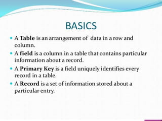 Microsoft excel | PPT