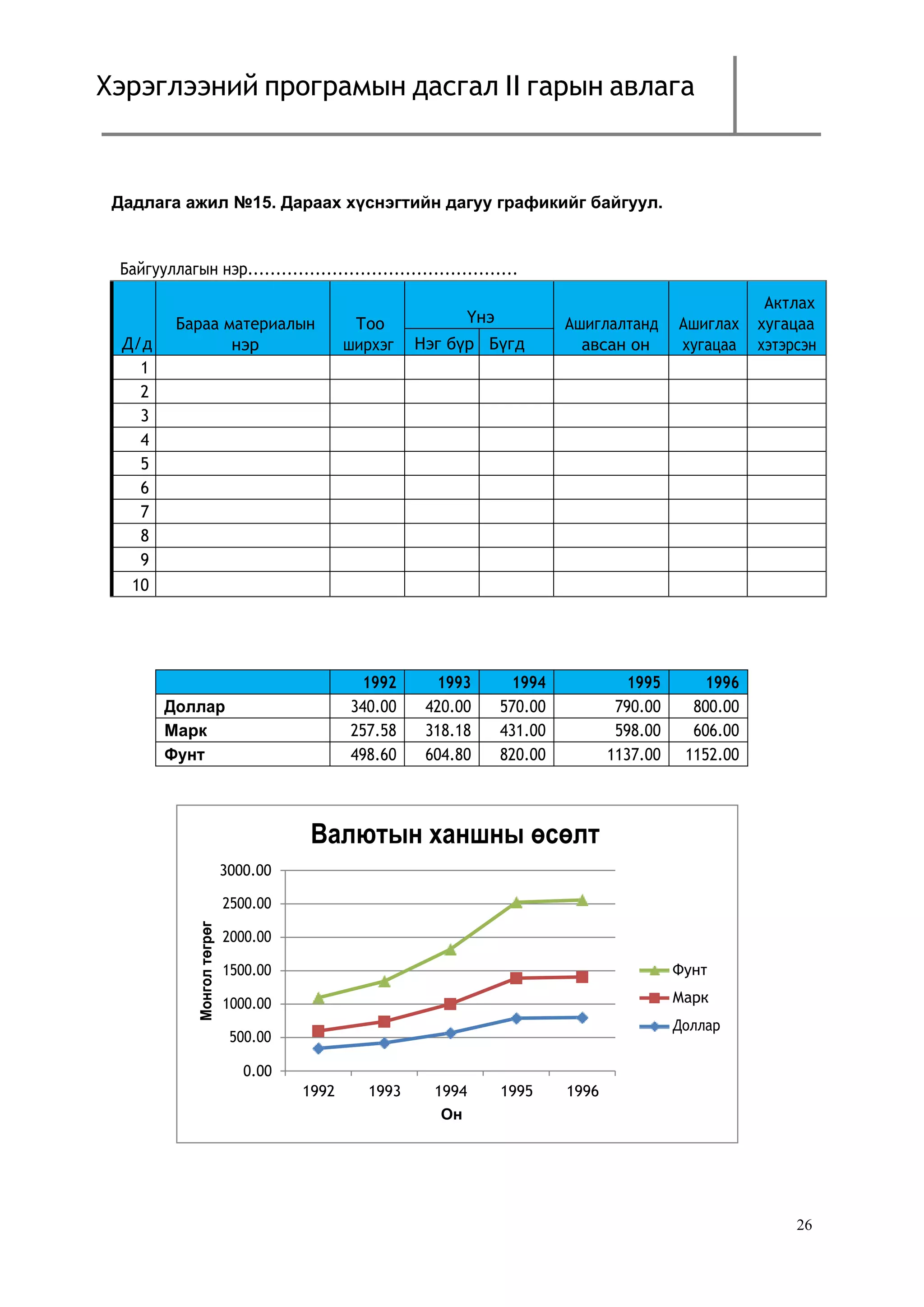Microsoft excel програм гарын авлага | PDF