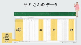 日付
通貨
UPC
商品コー
ド
店舗
説明
コスト
カテゴリー
店舗名
など…
 