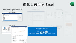 次に何をすればいい?
そのためにこの先はどうなる?
 
