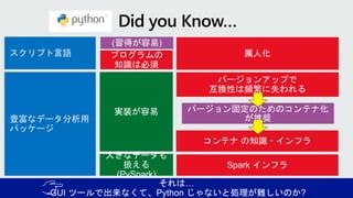 スクリプト言語
豊富なデータ分析用
パッケージ
 