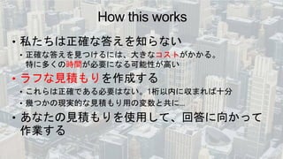 コスト
時間
• ラフな見積もり
 