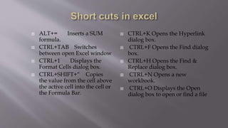 Microsoft Excel.pptx