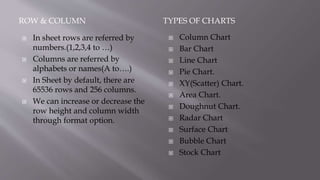 31 Rows Chart Example Microsoft Excel.pptx