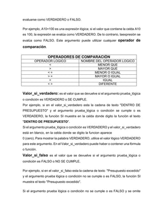 evaluarse como VERDADERO o FALSO.
Por ejemplo, A10=100 es una expresión lógica; si el valor que contiene la celda A10
es 100, la expresión se evalúa como VERDADERO. De lo contrario, laexpresión se
evalúa como FALSO. Este argumento puede utilizar cualquier operador de
comparación.
OPERADORES DE COMPARACIÓN
OPERADOR LOGICO NOMBRE DEL OPERADOR LOGICO
< MENOR QUE
> MAYOR QUE
< = MENOR O IGUAL
> = MAYOR O IGUAL
= IGUAL
< > DIFERENTE
Valor_si_verdadero: es el valor que se devuelve si el argumento prueba_lógica
o condición es VERDADERO o SE CUMPLE.
Por ejemplo, si en el valor_si_verdadero esta la cadena de texto "DENTRO DE
PRESUPUESTO" y el argumento prueba_lógica o condición se cumple o es
VERDADERO, la función SI muestra en la celda donde digito la función el texto
"DENTRO DE PRESUPUESTO".
Si el argumento prueba_lógica o condición es VERDADERO y el valor_si_verdadero
está en blanco, en la celda donde se digito la funcion aparece
0 (cero). Para mostrar la palabra VERDADERO, utilice el valor lógico VERDADERO
para este argumento. En el Valor_si_verdadero puede haber o contener una fórmula
o función.
Valor_si_falso es el valor que se devuelve si el argumento prueba_lógica o
condición es FALSO o NO SE CUMPLE.
Por ejemplo, si en el valor_si_falso esta la cadena de texto "Presupuesto excedido"
y el argumento prueba lógica o condición no se cumple o es FALSO, la función SI
muestra el texto "Presupuesto excedido".
Si el argumento prueba lógica o condición no se cumple o es FALSO y se omite
 