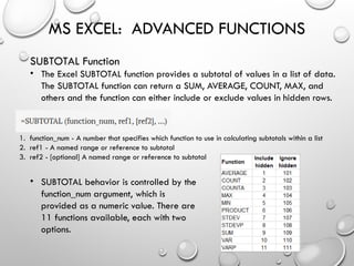 MS EXCEL: ADVANCED FUNCTIONS
SUBTOTAL Function
• The Excel SUBTOTAL function provides a subtotal of values in a list of data.
The SUBTOTAL function can return a SUM, AVERAGE, COUNT, MAX, and
others and the function can either include or exclude values in hidden rows.
• SUBTOTAL behavior is controlled by the
function_num argument, which is
provided as a numeric value. There are
11 functions available, each with two
options.
1. function_num - A number that specifies which function to use in calculating subtotals within a list
2. ref1 - A named range or reference to subtotal
3. ref2 - [optional] A named range or reference to subtotal
 