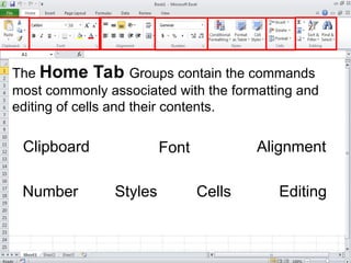 The Home Tab Groups contain the commands
most commonly associated with the formatting and
editing of cells and their contents.
Clipboard Font Alignment
Number Styles Cells Editing
 