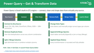 Master Microsoft Excel – Advanced Data Skills Training | PDF