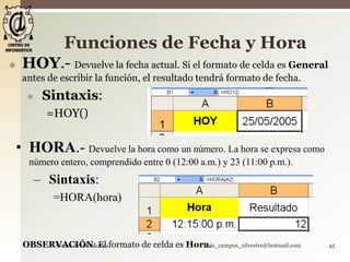Funciones de Fecha y Hora 
 HOY.- Devuelve la fecha actual. Si el formato de celda es General 
antes de escribir la función, el resultado tendrá formato de fecha. 
 Sintaxis: 
=HOY() 
• HORA.- Devuelve la hora como un número. La hora se expresa como 
número entero, comprendido entre 0 (12:00 a.m.) y 23 (11:00 p.m.). 
– Sintaxis: 
=HORA(hora) 
OBSERVACIÓN: El formato de celda es Hora. 
Centro de Informática Luis_campos_silvestre@hotmail.com 45 
 