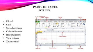 Microsoft excel (1).pptx its easy way to reduce | PPTX