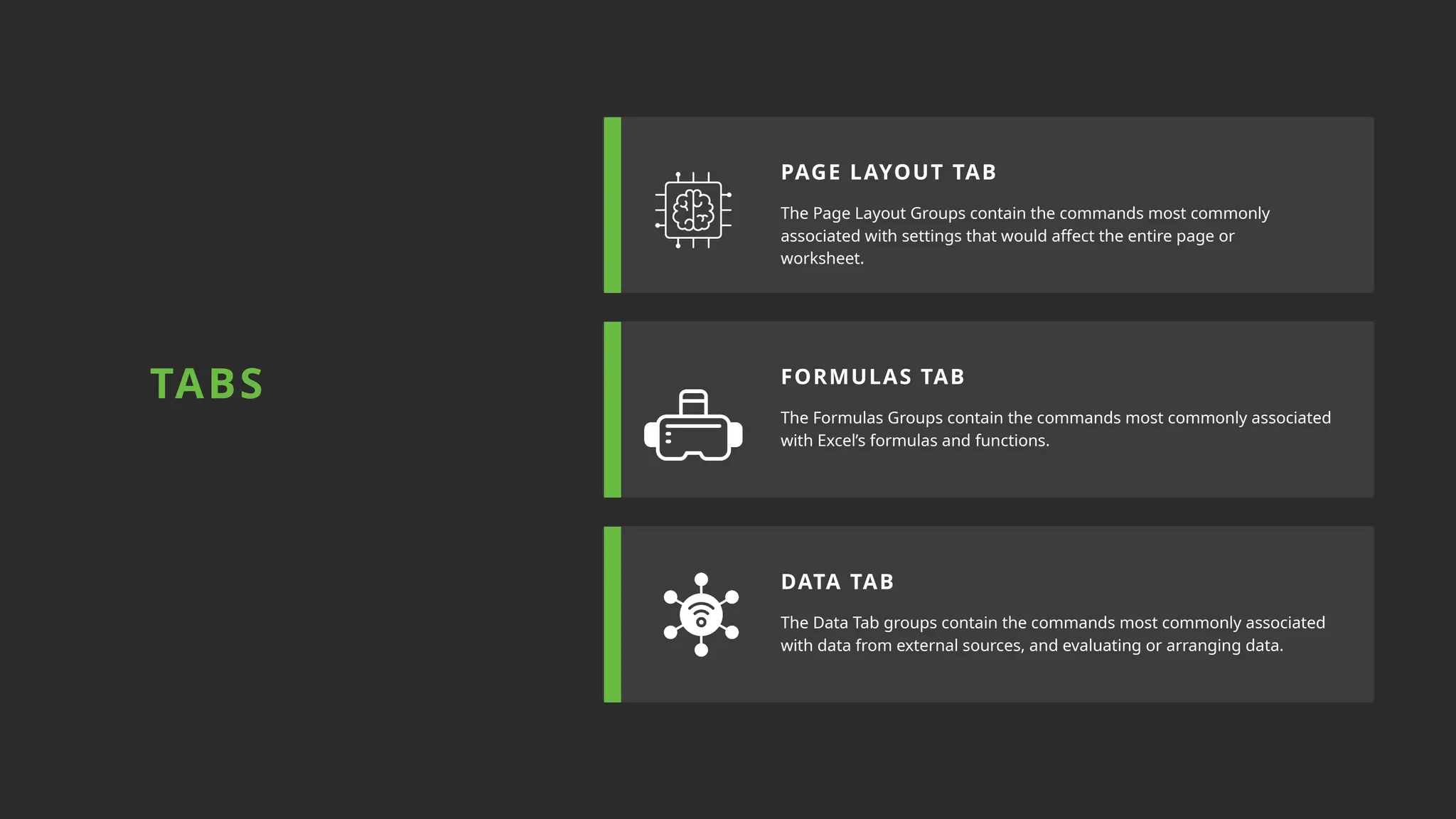 The Page Layout Groups contain the commands most commonly
associated with settings that would affect the entire page or
worksheet.
The Formulas Groups contain the commands most commonly associated
with Excel’s formulas and functions.
The Data Tab groups contain the commands most commonly associated
with data from external sources, and evaluating or arranging data.
PAGE LAYOUT TAB
FORMULAS TAB
TABS
DATA TAB
 