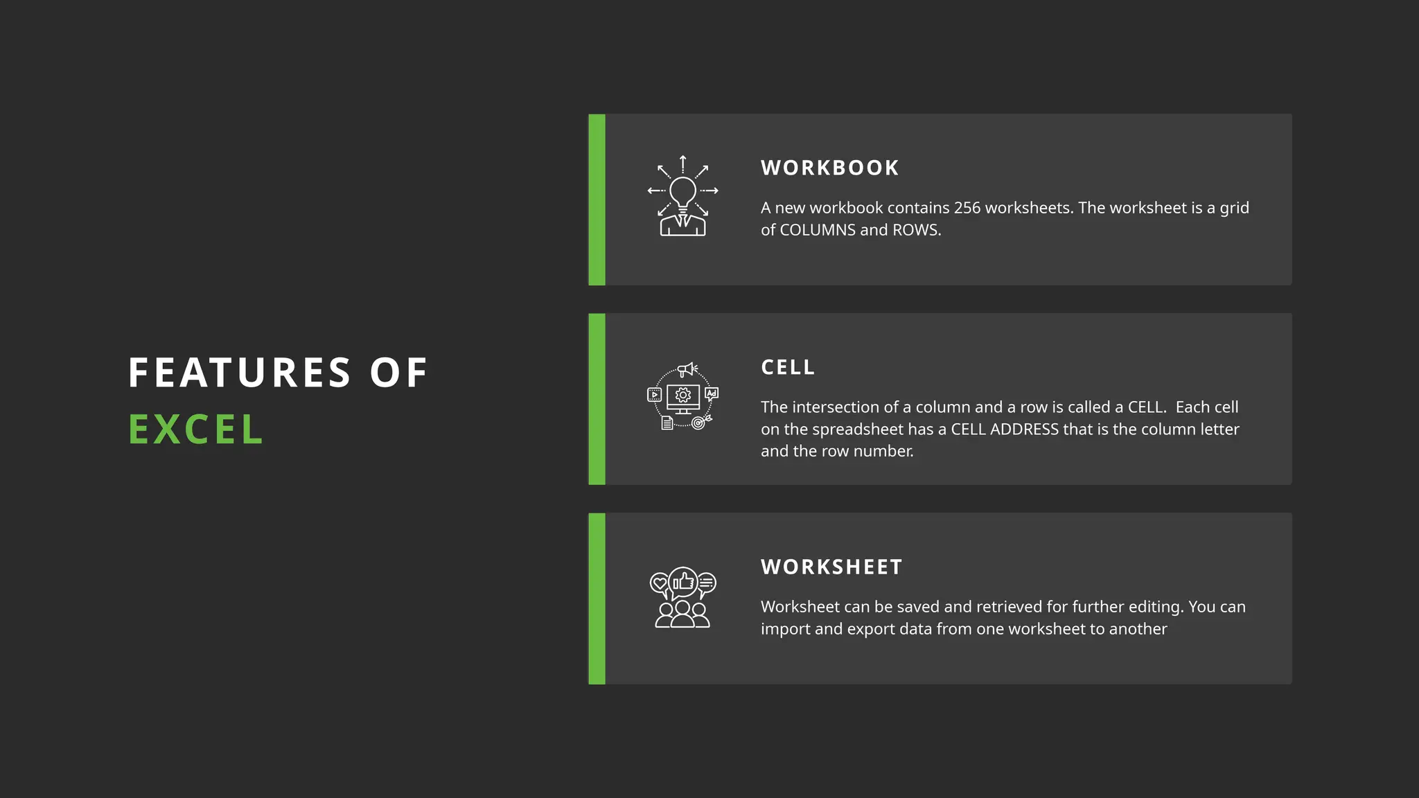 A new workbook contains 256 worksheets. The worksheet is a grid
of COLUMNS and ROWS.
The intersection of a column and a row is called a CELL. Each cell
on the spreadsheet has a CELL ADDRESS that is the column letter
and the row number.
Worksheet can be saved and retrieved for further editing. You can
import and export data from one worksheet to another
WORKBOOK
CELL
FEATURES OF
EXCEL
WORKSHEET
 