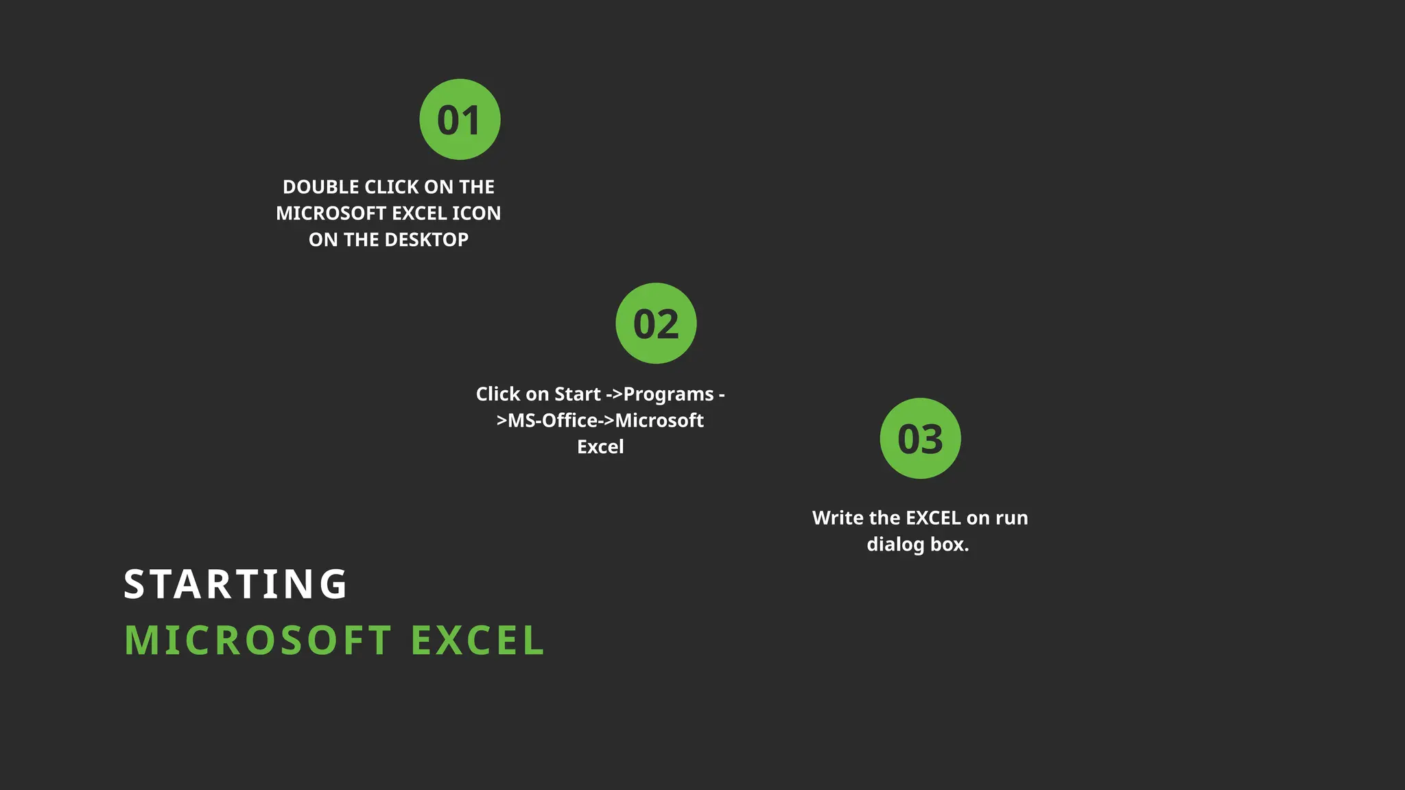 DOUBLE CLICK ON THE
MICROSOFT EXCEL ICON
ON THE DESKTOP
Write the EXCEL on run
dialog box.
Click on Start ->Programs -
>MS-Office->Microsoft
Excel
01
03
02
STARTING
MICROSOFT EXCEL
 