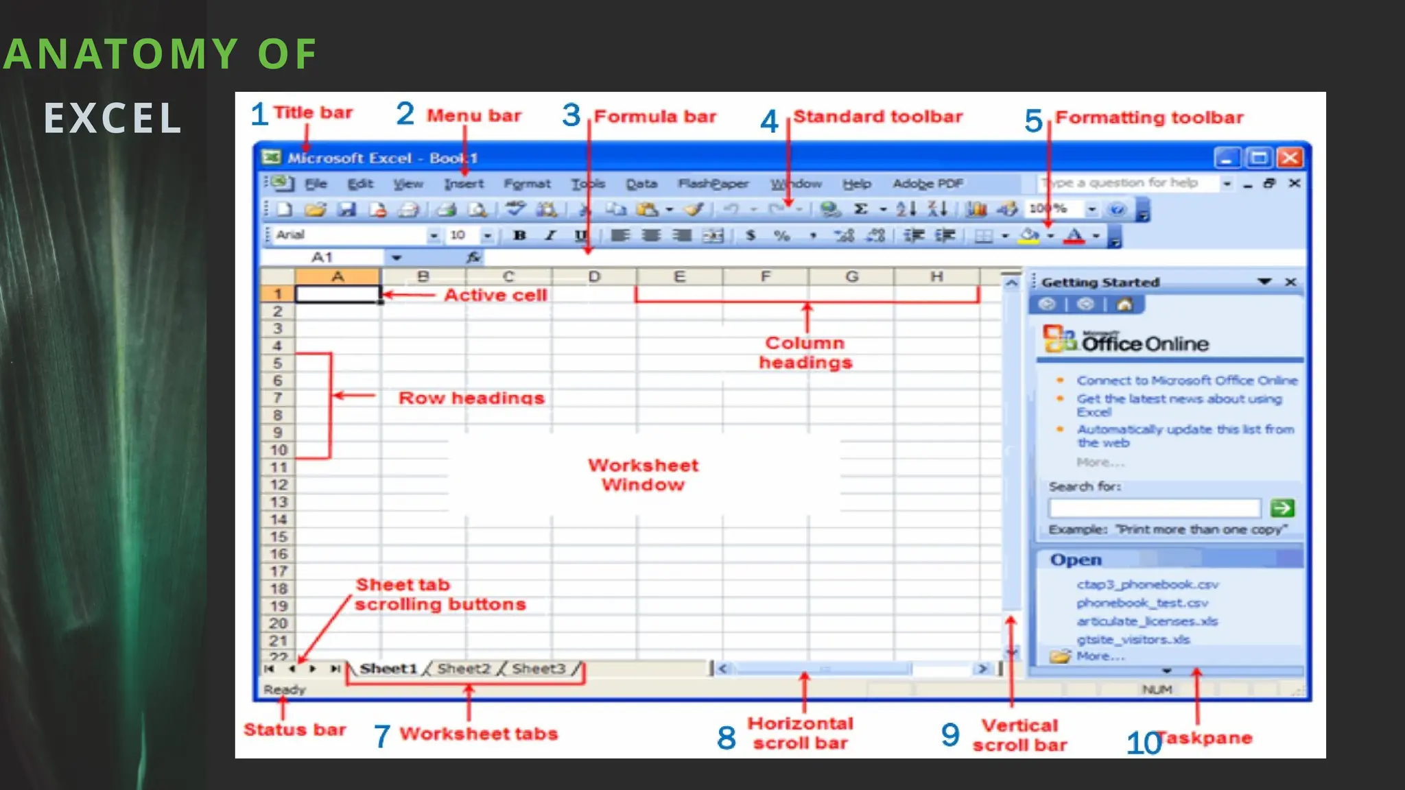 ANATOMY OF
EXCEL
 