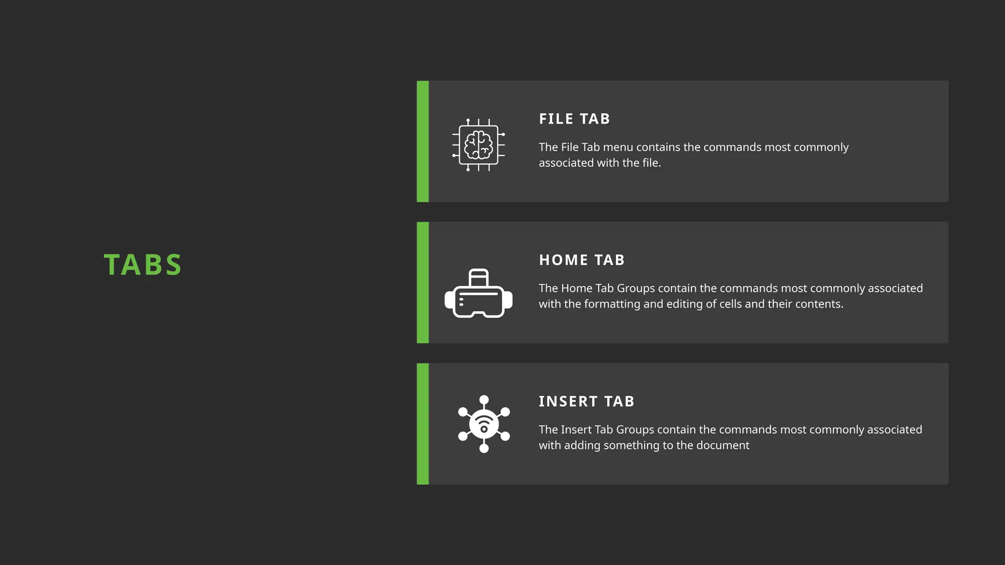 The File Tab menu contains the commands most commonly
associated with the file.
The Home Tab Groups contain the commands most commonly associated
with the formatting and editing of cells and their contents.
The Insert Tab Groups contain the commands most commonly associated
with adding something to the document
FILE TAB
HOME TAB
TABS
INSERT TAB
 