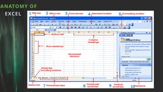 MICROSOFT EXCEL Tutorial for Beginners.pptx