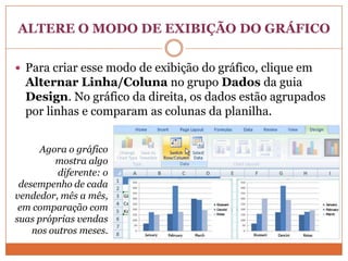 ALTERE O MODO DE EXIBIÇÃO DO GRÁFICOPara criar esse modo de exibição do gráfico, clique em Alternar Linha/Coluna no grupo Dados da guia Design. No gráfico da direita, os dados estão agrupados por linhas e comparam as colunas da planilha. Agora o gráfico mostra algo diferente: o desempenho de cada vendedor, mês a mês, em comparação com suas próprias vendas nos outros meses.