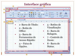 Interface gráfica1- Barra de Título:2 - Botão do Office:3 - Barra de Ferramentas de Acesso Rápido:4 – Faixa de Opções.5 - Botões de Visualização:6 - Barra de Rolagem.7 - Controle de Zoom:8 - Barra de Status.