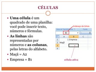 CÉLULASUma célula é um quadrado de uma planilha: você pode inserir texto, números e fórmulas. As linhas são representadas por números e as colunas, pelas letras do alfabeto. Maçã = A2Empresa = B1célula ativa