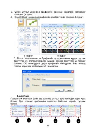 3. QUICK LAYOUT-цонхноос графикийн ерөнхий харагдах хэлбэрийг
    сонгоно. (a зураг )
4. CHART STYLE –цонхноос графикийн хэлбэрүүдийг сонгоно.(b зураг)




           а ) зураг                     b) зураг
  5. MOVIE CHART-команд нь Графикийг тусад нь ажлын хуудас үүсгэж
  байгуулах уу, өгөгдөл байрлах хуудсан дээрээ байгуулах уу гэдгийг
  сонгоод OK товчлуурыг дарж графикийг байгуулна. Бид ингээд
  график харагдах хэлбэрүүдтэй танилцлаа.




      LAYOUT цэс
Графиктай ажиллаж байх үед шинээр LAYOUT цэс нэмэгдэж гарч ирэх
болно. Энэ цэснээс графикийн харагдах байдлыг нарийн судлаж
болно.




     1         2          3            4           5        6

                                11
 