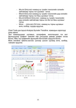 MAJOR GRIDLINES команд нь тухайн тэнхлэгийн нэгжийн
            зайтайгаар торны гол шугамыг татна.
            MINOR GRIDLINES-команд нь тухайн тэнхлэгийн дэд нэгжийн
            зайтайгаар торны гол биш шугамыг татна.
            MAJOR & MINOR GRIDLINES команд нь тухайн тэнхлэгийн
            дэд нэгжийн зайтайгаар торны гол ба гол биш шугамыг
            татна.
            MORE … GRIDLINES OPTIONS команд нь торны шугамын
            өнгө, хэлбэр, сүүдэр оруулна.

Chart Tools дэх layout-Analysis бүлгийн Trendline командын хэрэглүүр
дээр дарна.
Энэ командуудаас шугамын, логарифим, ехпотенциал гэх мэт
функцүүдээр графикт хамгийн ойр цэгүүдээр давхар график татаж
болно. Мөн тэр графикийн функцийн бичлэгийн харуулж болно.
More trendline options-хэсгээс шинээр үүссэн шугамд өнгө, хэлбэр,
томъѐог оруулна.




                                 15
 