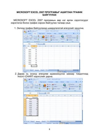 MICROSOFT EXCEL 2007 ПРОГРАМЫГ АШИГЛАН ГРАФИК
                       БАЙГУУЛАХ

  MICROSOFT EXCEL 2007 програмын өөр нэг өргөн хэрэглэгддэг
хэрэглэгээ болох график хэрхэн байгуулах талаар үзье.

  1. Эхлээд график байгуулахад шаардлагатай өгөгдлийг оруулна.




   2. Дараа нь энэхүү өгөгдлөө идэвхижүүлэх замаар тэмдэглээд
      INSERT-CHART хэрэгслийг дарна.




                               8
 