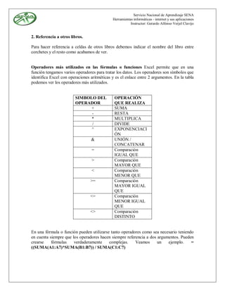 Servicio Nacional de Aprendizaje SENA
                                             Herramientas informáticas - internet y sus aplicaciones
                                                        Instructor: Gerardo Alfonso Verjel Clavijo


2. Referencia a otros libros.

Para hacer referencia a celdas de otros libros debemos indicar el nombre del libro entre
corchetes y el resto como acabamos de ver.


Operadores más utilizados en las fórmulas o funciones Excel permite que en una
función tengamos varios operadores para tratar los datos. Los operadores son símbolos que
identifica Excel con operaciones aritméticas y es el enlace entre 2 argumentos. En la tabla
podemos ver los operadores más utilizados.


                        SIMBOLO DEL           OPERACIÓN
                        OPERADOR              QUE REALIZA
                              +               SUMA
                              -               RESTA
                              *               MULTIPLICA
                              /               DIVIDE
                              ^               EXPONENCIACI
                                              ÓN
                                 &            UNIÓN /
                                              CONCATENAR
                                 =            Comparación
                                              IGUAL QUE
                                 >            Comparación
                                              MAYOR QUE
                                 <            Comparación
                                              MENOR QUE
                                 >=           Comparación
                                              MAYOR IGUAL
                                              QUE
                                 <=           Comparación
                                              MENOR IGUAL
                                              QUE
                                 <>           Comparación
                                              DISTINTO


En una fórmula o función pueden utilizarse tanto operadores como sea necesario teniendo
en cuenta siempre que los operadores hacen siempre referencia a dos argumentos. Pueden
crearse    fórmulas    verdaderamente     complejas.    Veamos      un   ejemplo.     =
((SUMA(A1:A7)*SUMA(B1:B7)) / SUMA(C1:C7)
 