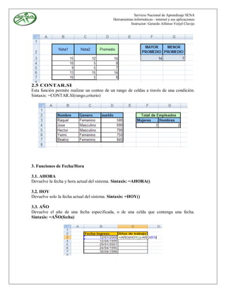 Servicio Nacional de Aprendizaje SENA
                                            Herramientas informáticas - internet y sus aplicaciones
                                                       Instructor: Gerardo Alfonso Verjel Clavijo




2.5 CONTAR.SI
Esta función permite realizar un conteo de un rango de celdas a través de una condición.
Sintaxis: =CONTAR.SI(rango,criterio)




3. Funciones de Fecha/Hora

3.1. AHORA
Devuelve la fecha y hora actual del sistema. Sintaxis: =AHORA()

3.2. HOY
Devuelve solo la fecha actual del sistema. Sintaxis: =HOY()

3.3. AÑO
Devuelve el año de una fecha especificada, o de una celda que contenga una fecha.
Sintaxis: =AÑO(fecha)
 