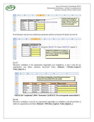Servicio Nacional de Aprendizaje SENA
                                             Herramientas informáticas - internet y sus aplicaciones
                                                        Instructor: Gerardo Alfonso Verjel Clavijo




Si tuviéramos mas de tres condiciones podemos utilizar la Función Si dentro de otro Si.




5.2. Y
Devuelve verdadero si los argumentos ingresados son verdaderos, si uno o mas de sus
argumentos son falsos entonces devolverá Falso. Sintaxis: =Y(Valor_Logico1,
Valor_lógico2,..)




 =SI(Y(C56="empleado",D56="femenino"),E56*0.5,"No corresponde maternidad")

5.3. O
Devuelve verdadero si uno de sus argumentos ingresados es verdadero y devolverá Falso si
todos los argumentos son falsos Sintaxis: =O(Valor_Logico1, Valor_lógico2,..)
 