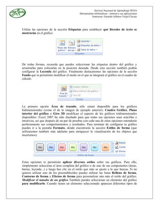 Servicio Nacional de Aprendizaje SENA
                                             Herramientas informáticas - internet y sus aplicaciones
                                                        Instructor: Gerardo Alfonso Verjel Clavijo



Utiliza las opciones de la sección Etiquetas para establecer qué literales de texto se
mostrarán en el gráfico:




De todas formas, recuerda que puedes seleccionar las etiquetas dentro del gráfico y
arrastrarlas para colocarlas en la posición deseada. Desde esta sección también podrás
configurar la Leyenda del gráfico. Finalmente destacaremos las opciones de la sección
Fondo que te permitirán modificar el modo en el que se integrará el gráfico en el cuadro de
cálculo.




La primera opción Área de trazado, sólo estará disponible para los gráficos
bidimensionales (como el de la imagen de ejemplo anterior). Cuadro Gráfico, Plano
interior del gráfico y Giro 3D modifican el aspecto de los gráficos tridimensionales
disponibles: Excel 2007 ha sido diseñado para que todas sus opciones sean sencillas e
intuitivas, así que después de un par de pruebas con cada una de estas opciones entenderás
perfectamente sus comportamientos y resultados. Para terminar de configurar tu gráfico
puedes ir a la pestaña Formato, donde encontrarás la sección Estilos de forma (que
utilizaremos también más adelante para enriquecer la visualización de los objetos que
insertemos).




Estas opciones te permitirán aplicar diversos estilos sobre tus gráficos. Para ello,
simplemente selecciona el área completa del gráfico o de uno de sus componentes (áreas,
barras, leyenda...) y luego haz clic en el estilo que más se ajuste a lo que buscas. Si no
quieres utilizar uno de los preestablecidos puedes utilizar las listas Relleno de forma,
Contorno de forma y Efectos de forma para personalizar aún más el estilo del gráfico.
Modificar el tamaño de un gráfico También puedes seleccionar un elemento del gráfico
para modificarlo. Cuando tienes un elemento seleccionado aparecen diferentes tipos de
 