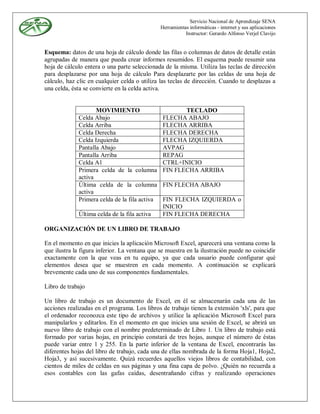 Servicio Nacional de Aprendizaje SENA
                                               Herramientas informáticas - internet y sus aplicaciones
                                                          Instructor: Gerardo Alfonso Verjel Clavijo


Esquema: datos de una hoja de cálculo donde las filas o columnas de datos de detalle están
agrupadas de manera que pueda crear informes resumidos. El esquema puede resumir una
hoja de cálculo entera o una parte seleccionada de la misma. Utiliza las teclas de dirección
para desplazarse por una hoja de cálculo Para desplazarte por las celdas de una hoja de
cálculo, haz clic en cualquier celda o utiliza las teclas de dirección. Cuando te desplazas a
una celda, ésta se convierte en la celda activa.


                    MOVIMIENTO                         TECLADO
             Celda Abajo                        FLECHA ABAJO
             Celda Arriba                       FLECHA ARRIBA
             Celda Derecha                      FLECHA DERECHA
             Celda Izquierda                    FLECHA IZQUIERDA
             Pantalla Abajo                     AVPAG
             Pantalla Arriba                    REPAG
             Celda A1                           CTRL+INICIO
             Primera celda de la columna        FIN FLECHA ARRIBA
             activa
             Última celda de la columna         FIN FLECHA ABAJO
             activa
             Primera celda de la fila activa    FIN FLECHA IZQUIERDA o
                                                INICIO
             Última celda de la fila activa     FIN FLECHA DERECHA

ORGANIZACIÓN DE UN LIBRO DE TRABAJO

En el momento en que inicies la aplicación Microsoft Excel, aparecerá una ventana como la
que ilustra la figura inferior. La ventana que se muestra en la ilustración puede no coincidir
exactamente con la que veas en tu equipo, ya que cada usuario puede configurar qué
elementos desea que se muestren en cada momento. A continuación se explicará
brevemente cada uno de sus componentes fundamentales.

Libro de trabajo

Un libro de trabajo es un documento de Excel, en él se almacenarán cada una de las
acciones realizadas en el programa. Los libros de trabajo tienen la extensión 'xls', para que
el ordenador reconozca este tipo de archivos y utilice la aplicación Microsoft Excel para
manipularlos y editarlos. En el momento en que inicies una sesión de Excel, se abrirá un
nuevo libro de trabajo con el nombre predeterminado de Libro 1. Un libro de trabajo está
formado por varias hojas, en principio constará de tres hojas, aunque el número de éstas
puede variar entre 1 y 255. En la parte inferior de la ventana de Excel, encontrarás las
diferentes hojas del libro de trabajo, cada una de ellas nombrada de la forma Hoja1, Hoja2,
Hoja3, y así sucesivamente. Quizá recuerdes aquellos viejos libros de contabilidad, con
cientos de miles de celdas en sus páginas y una fina capa de polvo. ¿Quién no recuerda a
esos contables con las gafas caídas, desentrañando cifras y realizando operaciones
 