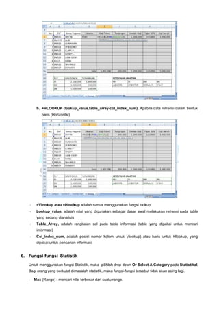 b. =HLOOKUP (lookup_value,table_array,col_index_num), Apabila data refrensi dalam bentuk
baris (Horizontal)
- =Vlookup atau =Hlookup adalah rumus menggunakan fungsi lookup
- Lookup_value, adalah nilai yang digunakan sebagai dasar awal melakukan refrensi pada table
yang sedang dianalisis
- Table_Array, adalah rangkaian sel pada table informasi (table yang dipakai untuk mencari
informasi)
- Col_index_num, adalah posisi nomor kolom untuk Vlookup) atau baris untuk Hlookup, yang
dipakai untuk pencarian informasi
6. Fungsi-fungsi Statistik
Untuk menggunakan fungsi Statistik, maka pilihlah drop down Or Select A Category pada Statistikal.
Bagi orang yang berkutat dimasalah statistik, maka fungsi-fungsi tersebut tidak akan asing lagi.
- Max (Range) : mencari nilai terbesar dari suatu range.
 