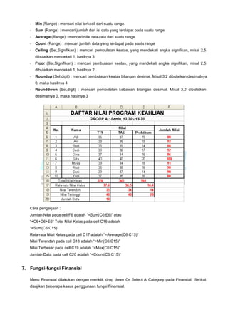 - Min (Range) : mencari nilai terkecil dari suatu range.
- Sum (Range) : mencari jumlah dari isi data yang terdapat pada suatu range.
- Average (Range) : mencari nilai rata-rata dari suatu range.
- Count (Range) : mencari jumlah data yang terdapat pada suatu range
- Ceiling (Sel,Signifikan) : mencari pembulatan keatas, yang mendekati angka signifikan, misal 2,5
dibulatkan mendekati 1, hasilnya 3
- Floor (Sel,Signifikan) : mencari pembulatan keatas, yang mendekati angka signifikan, misal 2,5
dibulatkan mendekati 1, hasilnya 2
- Roundup (Sel,digit) : mencari pembulatan keatas bilangan desimal. Misal 3,2 dibulatkan desimalnya
0, maka hasilnya 4
- Rounddown (Sel,digit) : mencari pembulatan kebawah bilangan desimal. Misal 3,2 dibulatkan
desimalnya 0, maka hasilnya 3
Cara pengerjaan :
Jumlah Nilai pada cell F6 adalah “=Sum(C6:E6)” atau
“+C6+D6+E6” Total Nilai Kelas pada cell C16 adalah
“=Sum(C6:C15)”
Rata-rata Nilai Kelas pada cell C17 adalah “=Average(C6:C15)”
Nilai Terendah pada cell C18 adalah “=Min(C6:C15)”
Nilai Terbesar pada cell C19 adalah “=Max(C6:C15)”
Jumlah Data pada cell C20 adalah “=Count(C6:C15)”
7. Fungsi-fungsi Finansial
Menu Finansial dilakukan dengan menklik drop down Or Select A Category pada Finansial. Berikut
disajikan beberapa kasus penggunaan fungsi Finansial.
 