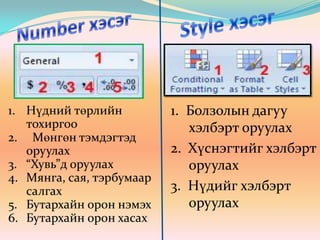 Style хэсэгNumber хэсэг1.  Болзолын дагуу хэлбэрт оруулах2.  Хүснэгтийг хэлбэрт оруулах3.  Нүдийг хэлбэрт оруулахНүдний төрлийн тохиргооМөнгөн тэмдэгтэд оруулах“Хувь”д оруулахМянга, сая, тэрбумаар салгахБутархайн орон нэмэх Бутархайн орон хасах