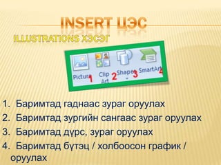  Insert цэсIllustrations хэсэг1.  Баримтад гаднаас зураг оруулах2.  Баримтад зургийн сангаас зураг оруулах3.  Баримтад дүрс, зураг оруулах4.  Баримтад бүтэц / холбоосон график / оруулах