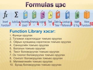  Formulas цэсFunction Library хэсэг:1. Функци оруулах2. Түгээмэл хэрэглэгддэг томъео оруулах3.  Ойрын хугацаанд хэрэглэсэн томъео оруулах4.  Санхүүгийн томъео оруулах5.  Болзлын томъео оруулах6.  Текст боловсруулах томъео оруулах7. Он тоолол боловсруулах томъео оруулах8.  Сонголт боловсруулах томъео оруулах9.  Математикийн томъео оруулах10.  Бусад боловсруулах томъео оруулах