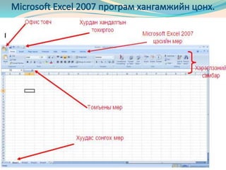 Microsoft Excel 2007 програм хангамжийн цонх. 