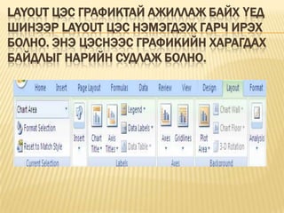 LAYOUT цэс Графиктай ажиллаж байх үед шинээр LAYOUT цэс нэмэгдэж гарч ирэх болно. Энэ цэснээс графикийн харагдах байдлыг нарийн судлаж болно. 