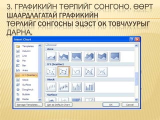 3. Графикийн төрлийг сонгоно. Өөрт шаардлагатай графикийнтөрлийг сонгосны эцэст ОК товчлуурыг дарна. 
