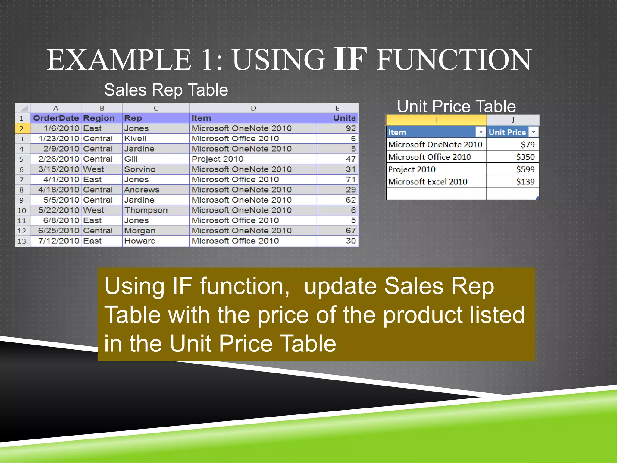 EXAMPLE 1: USING IF FUNCTION
   Sales Rep Table
                                Unit Price Table




   Using IF function, update Sales Rep
   Table with the price of the product listed
   in the Unit Price Table
 
